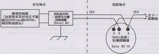 JTWB-BCD-5151EIS感溫火災探測器系統配置圖