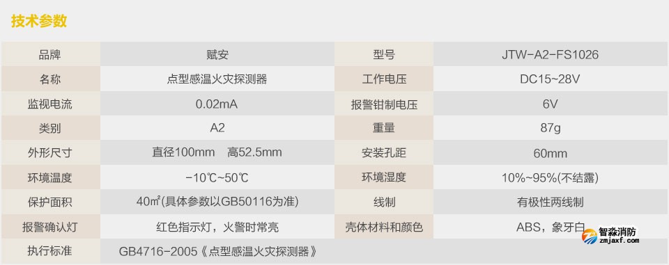 賦安JTW-A2-FS1026點型感溫火災探測器 技術參數