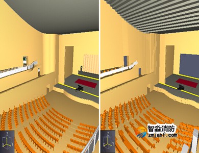 醫院消防防火安全知識