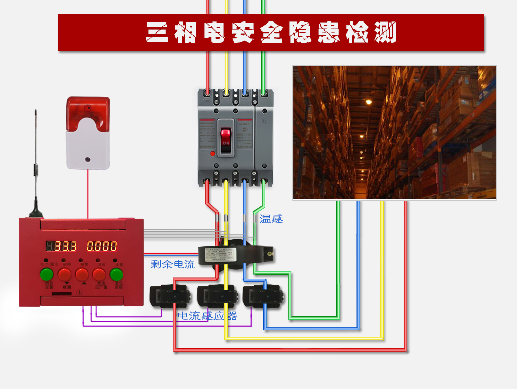 3相工廠智慧用電管理系統前端
