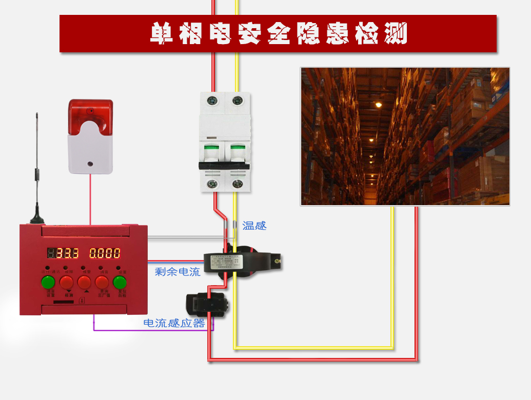 智慧用電系統示意圖