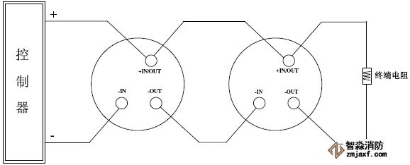 控制器與控制系統(tǒng)接線圖