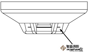 集熱盤
