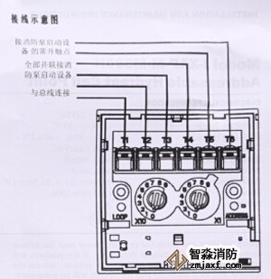 J-XAP-M-M500H消火栓按鈕安裝接線圖
