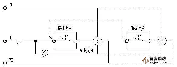 接線錯誤一