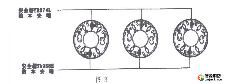 JTY-GF-FS1028點(diǎn)型光感煙火災(zāi)探測器布線方式和安裝方法